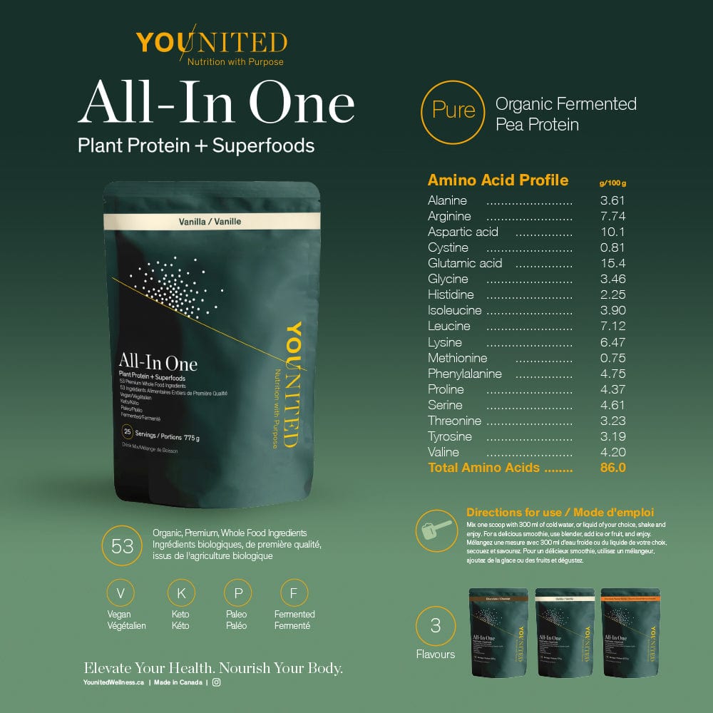 Younited Wellness All-In One Plant Protein + Superfoods - AVAILABLE IN THREE FLAVOURS